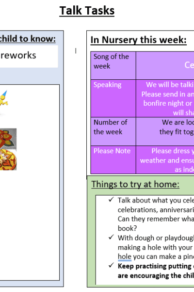 Talk Tasks for Celebrations