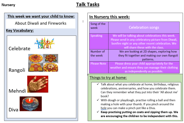 Talk Tasks for Celebrations