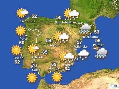 Spanish Weather reports