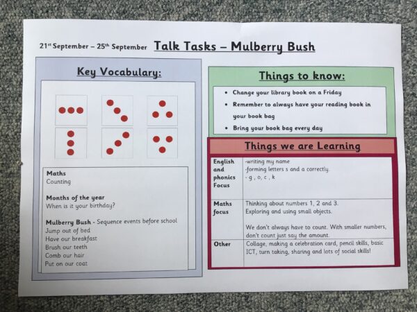 Reception Talk Tasks