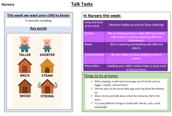 Nursery- Talk Tasks